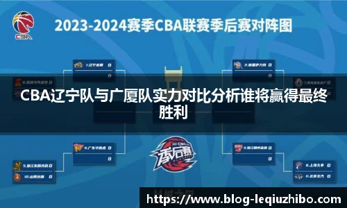 乐球直播官网